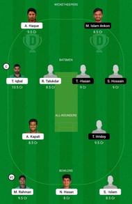 Dhaka Premier League T20 Dream11 Fantasy Suggestions (PBCC vs SCC)